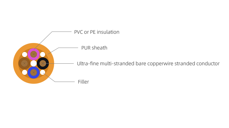 FD-800P Power Cable